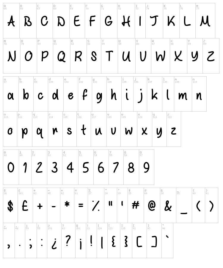 White Chocolate Mint font map